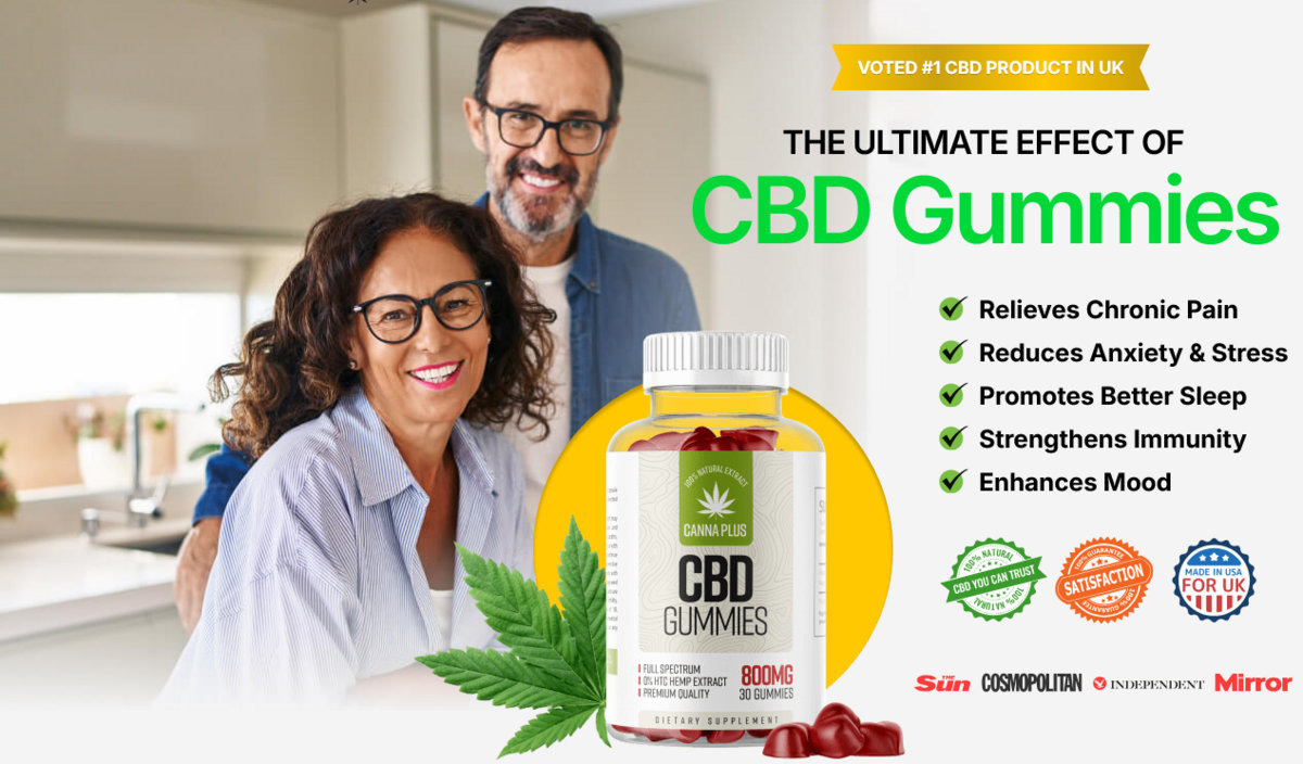 Audio | Canna Plus CBD Gummies Audio | Canna Plus CBD Gummies