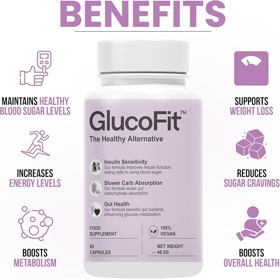GlucoFit The Healthy Alternative, Weight Management 60 Capsules, 1 Month Supply GlucoFit The Healthy Alternative, Weight Management 60 Capsules, 1 Month Supply