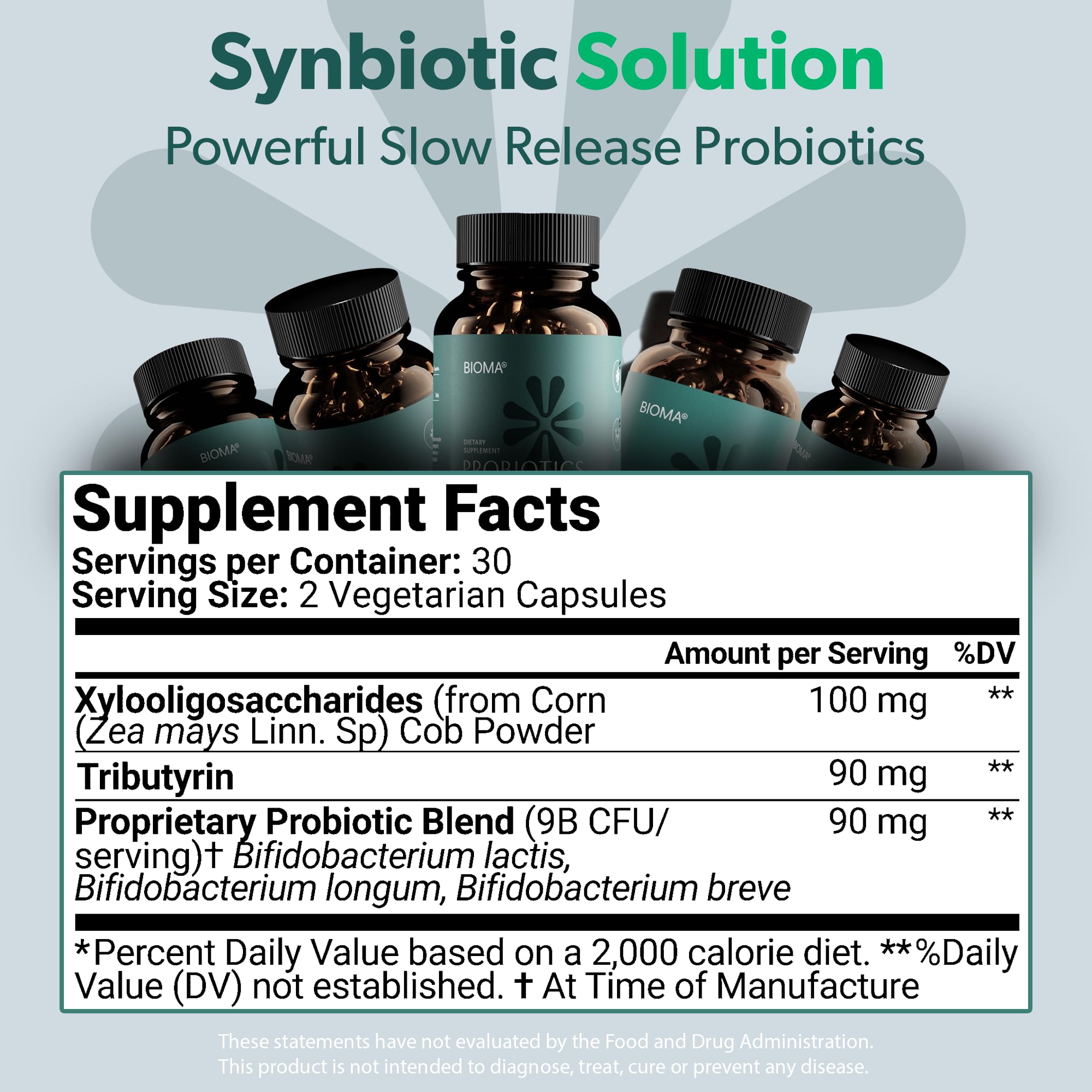 BIOMA Probiotics for Digestive Health, 3 in 1 Gut Health Probiotics and Prebiotics/Postbiotics, Slow Release Synbiotic Probiotic Capsules for Complete ... BIOMA Probiotics for Digestive Health, 3 in 1 Gut Health Probiotics and Prebiotics/Postbiotics, Slow Release Synbiotic Probiotic Capsules for Complete ...
